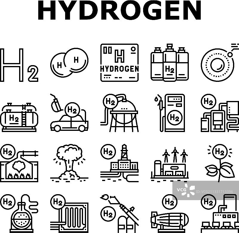 氢能源行业图标合集图片素材