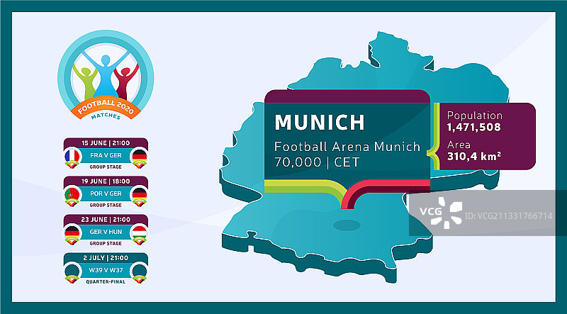 2.5D德国地图，慕尼黑标注图片素材