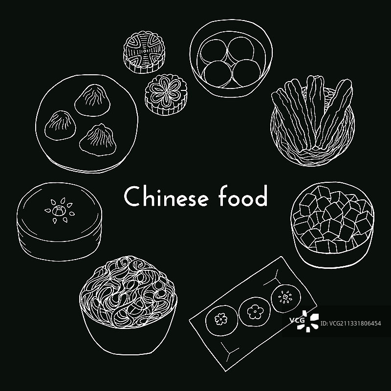 手绘中式菜肴合集图片素材