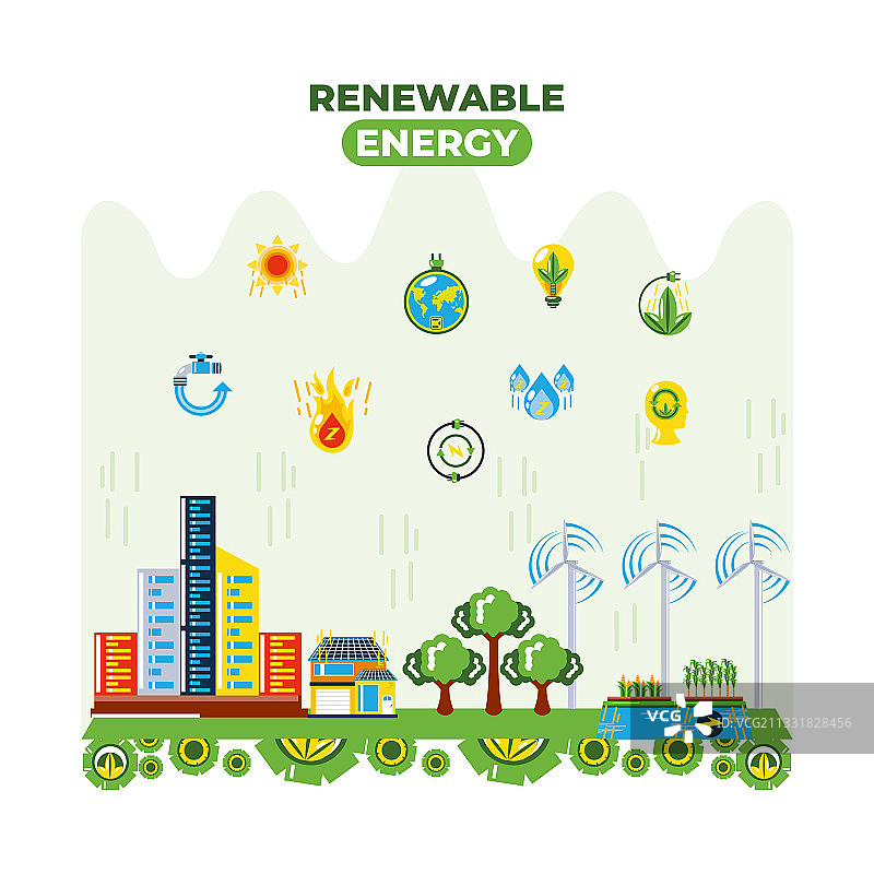 可再生能源：太阳能、风能、水能和生物能图片素材