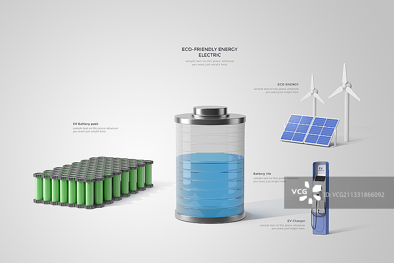 绿色能源电动汽车电池图片素材