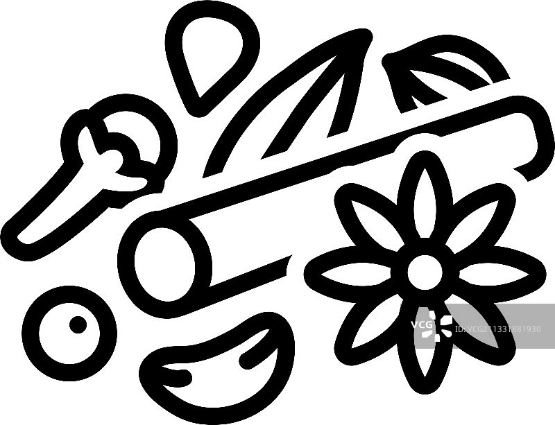 印度混合香料图片素材