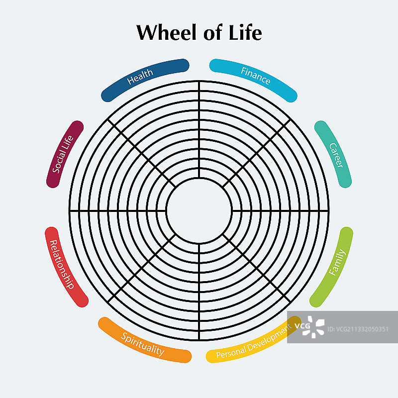 生命之轮图表线图模板图片素材