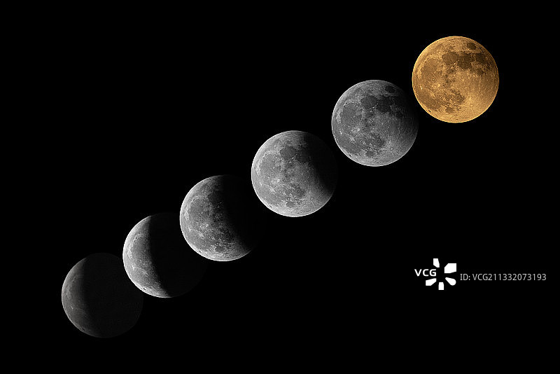 月食天文天空月球图片素材