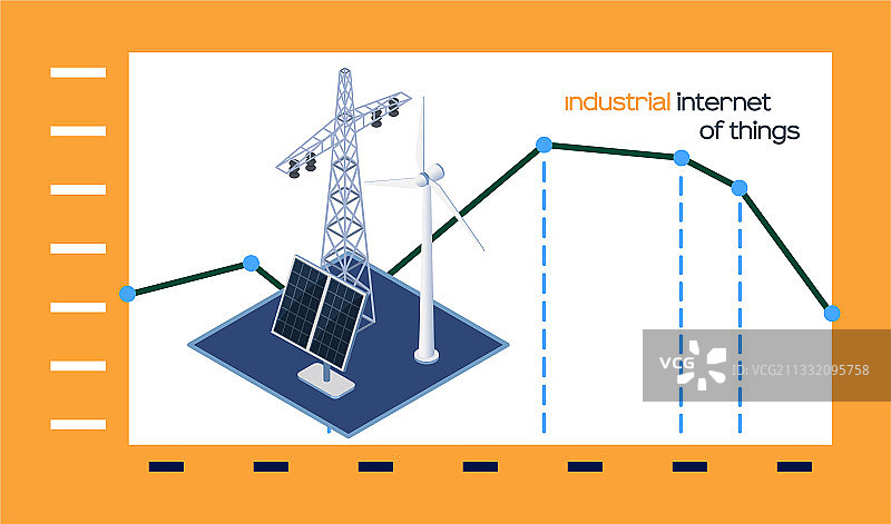 工业互联网事物演示海报图片素材