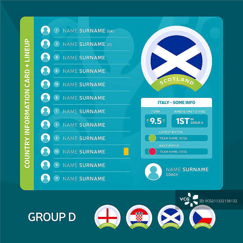 苏格兰D组足球2020锦标赛决赛图片素材