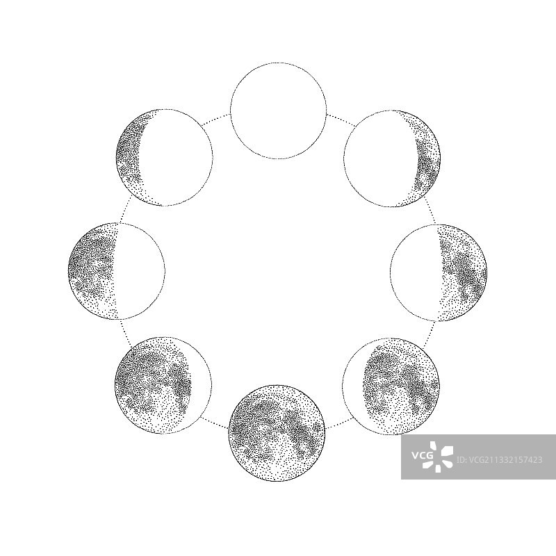 手绘单色月相图片素材