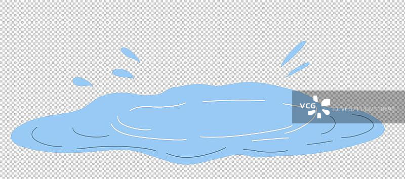 元素：水潭图片素材