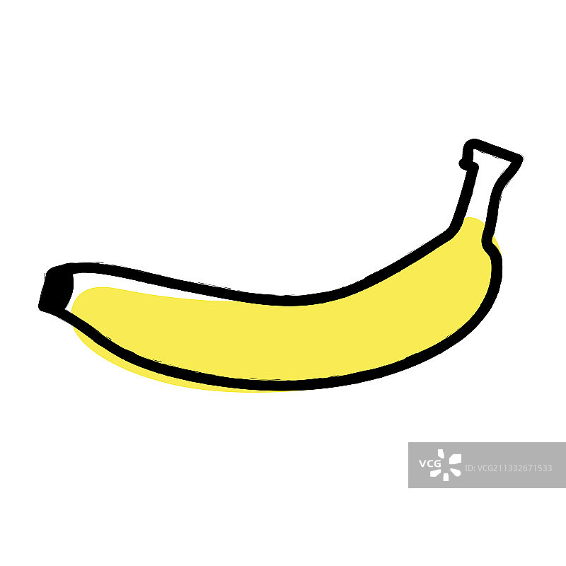 黄色香蕉，美味的水果图片素材