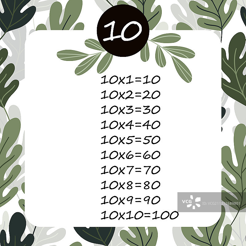 乘法广场学校图片素材