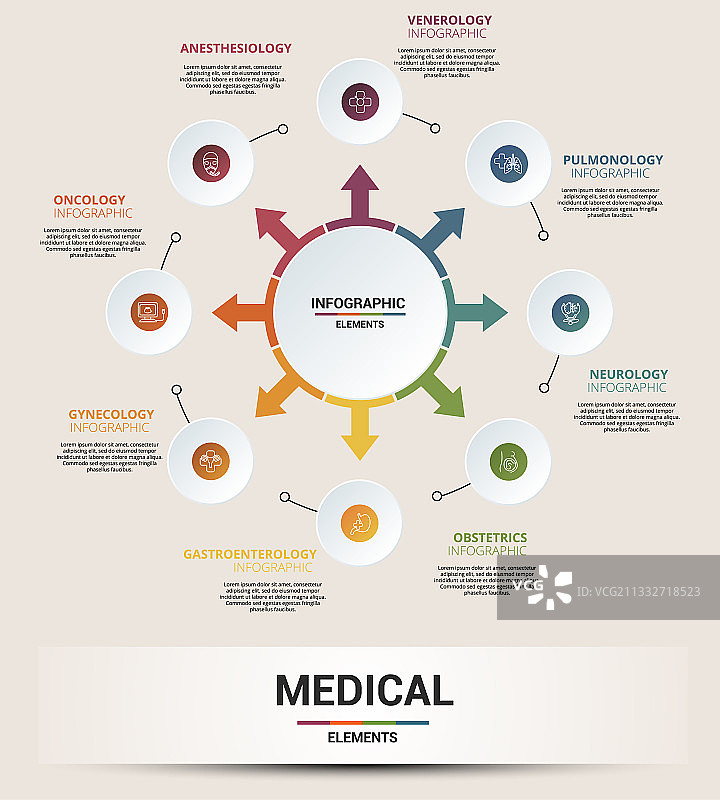 不同医学信息图模板图标图片素材