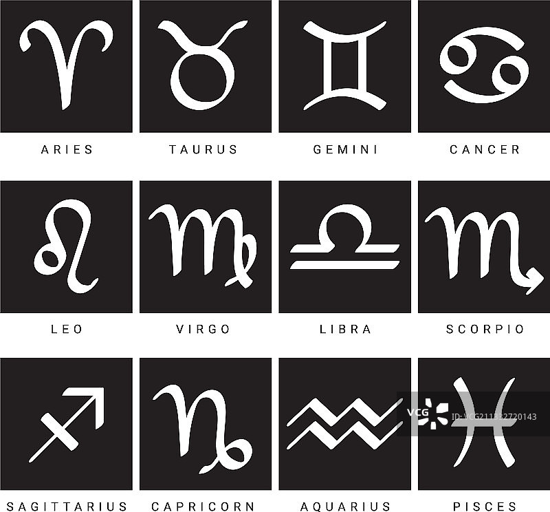 十二生肖标志图片素材