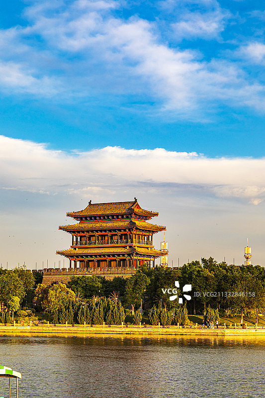 美夕阳醉聊城--古城北门楼图片素材