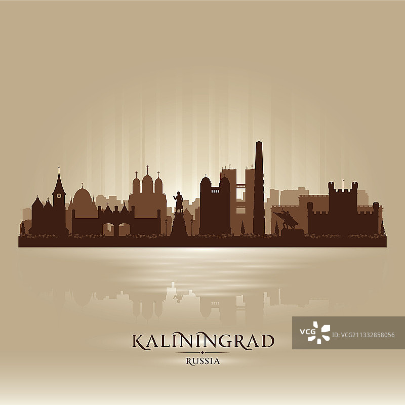 俄罗斯加里宁格勒城市天际线轮廓图片素材