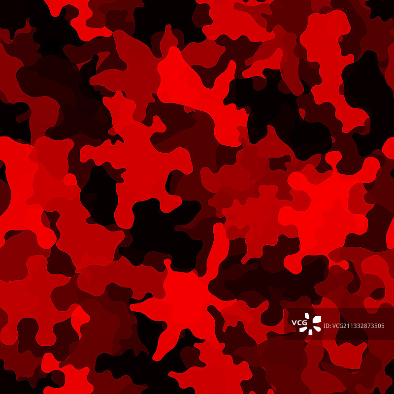 迷彩图案背景的经典服装图片素材