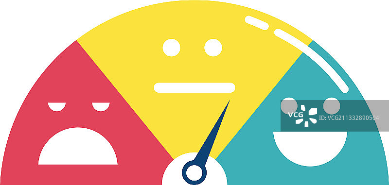 带有表情符号颜色的客户满意度测量图片素材