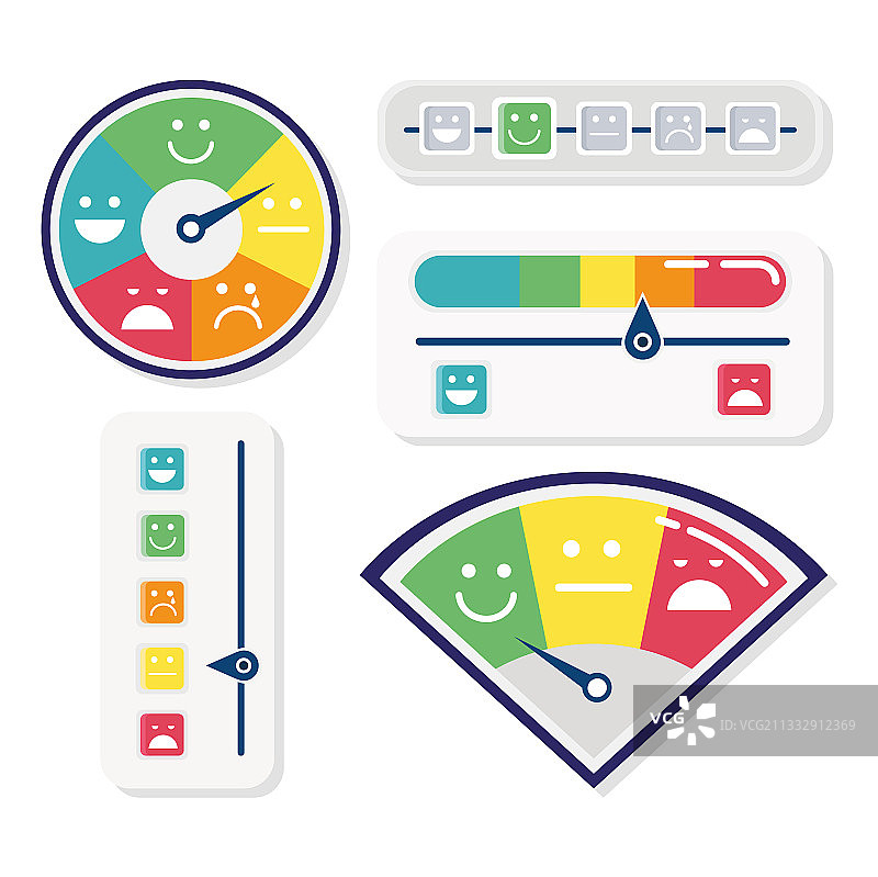 五组客户满意度测量图图片素材