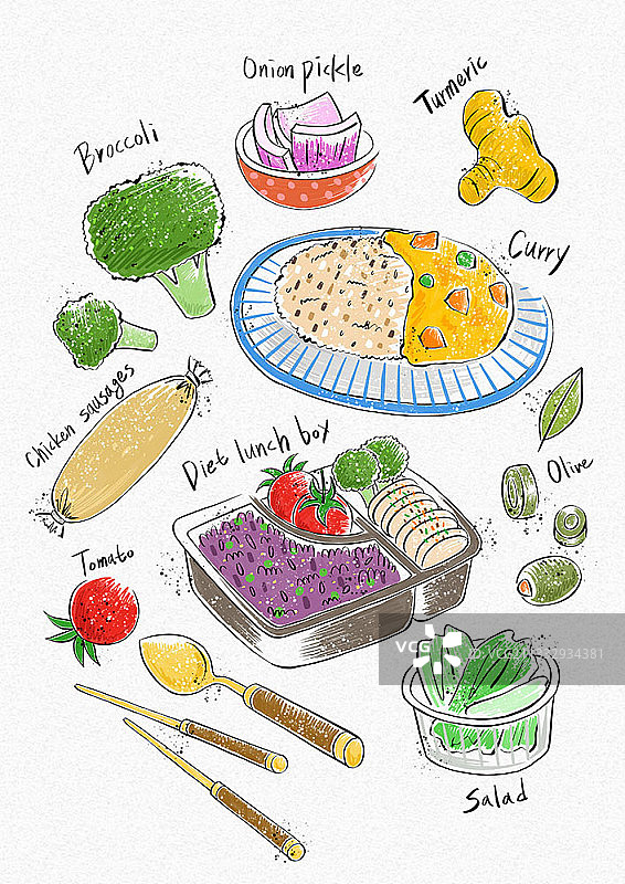 餐食插画图片素材