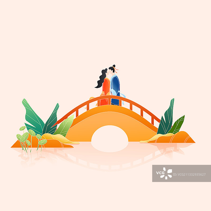 卡通七夕情人节情侣传统节日牛郎织女电商古风中国风国潮矢量插画图片素材