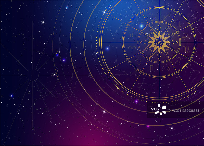 太空星云背景上的十二生肖占星术圈图片素材