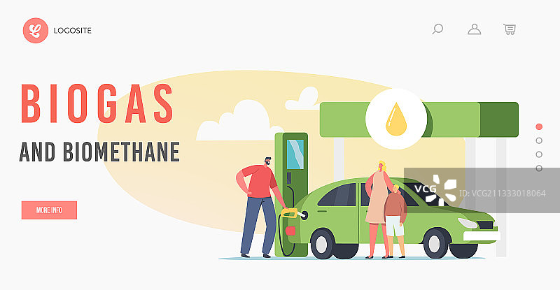 沼气和生物甲烷着陆页模板图片素材