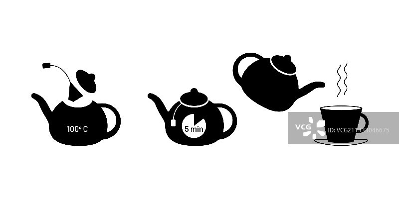 茶壶泡茶说明图片素材
