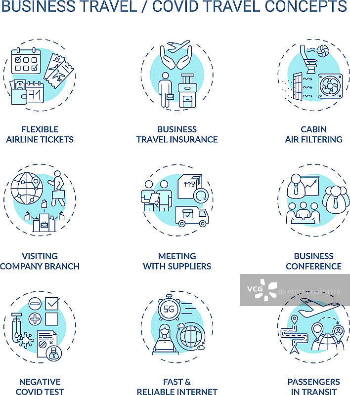 疫情期间的商务旅行图片素材