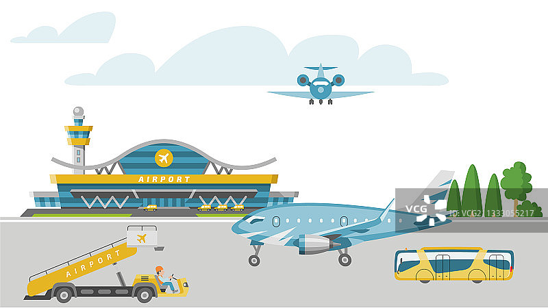机场跑道乘客banner概念图片素材