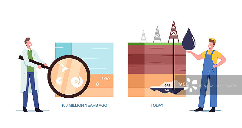 科学家和工人展示石油图片素材