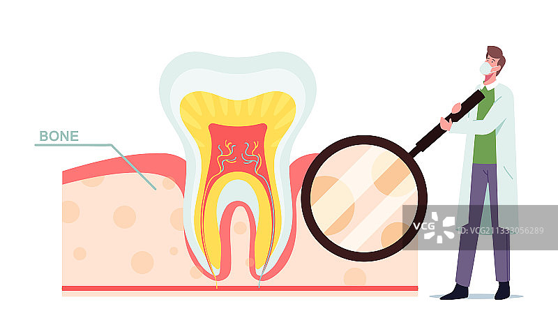 戴口罩的卡通男牙医图片素材