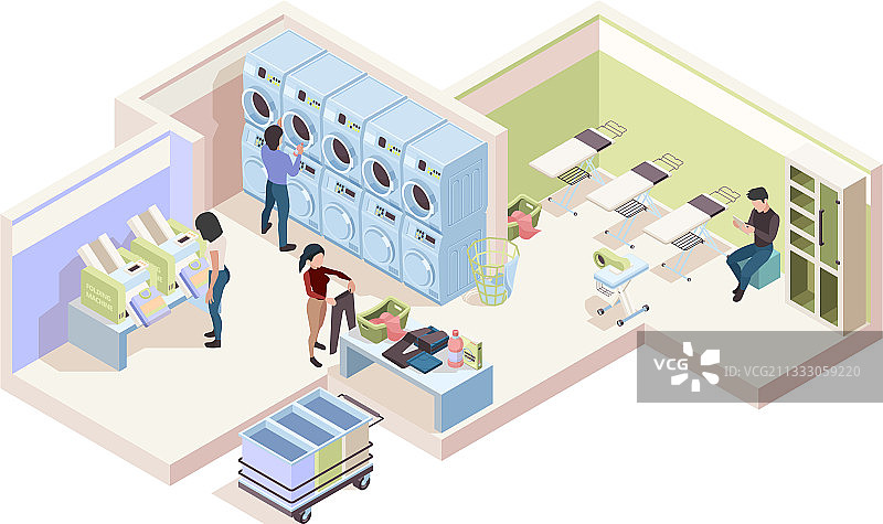 工业洗衣房2.5D室内设计图片素材