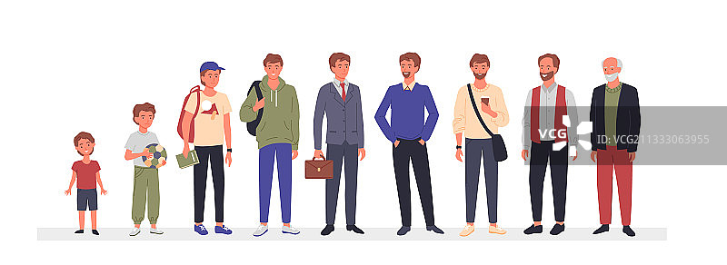 不同年龄段的男性角色图片素材