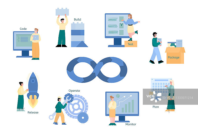 开发人员或程序员卡通素材图片素材