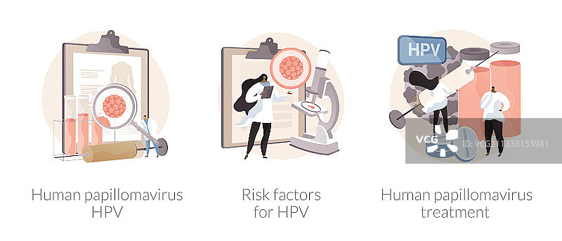 HPV感染抽象概念图片素材
