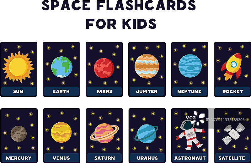 带有名称的太阳系行星太空闪卡图片素材