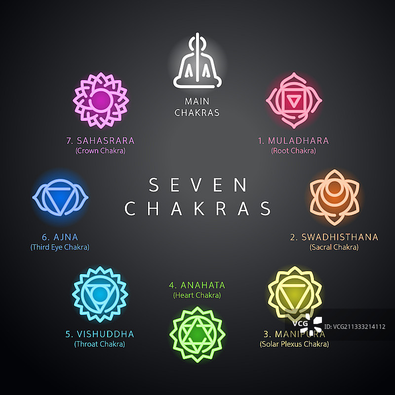 月相霓虹灯图标集图片素材