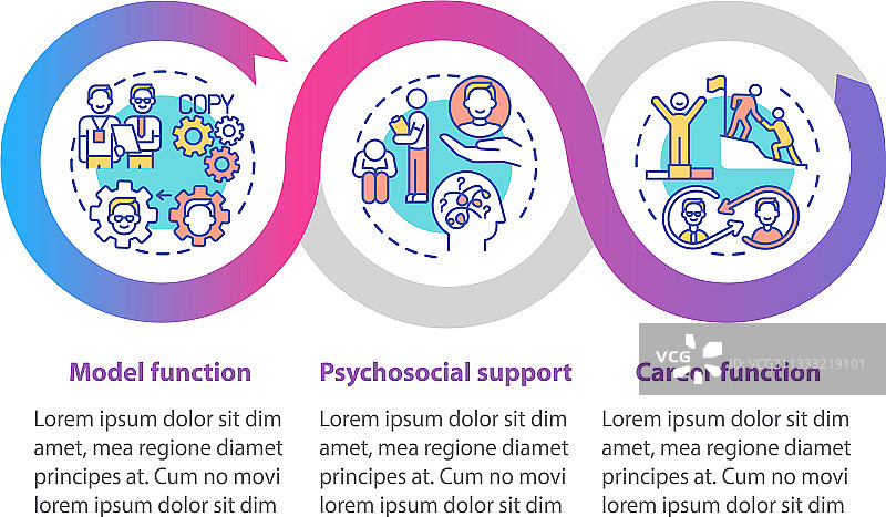 社交工作信息图表模板图片素材