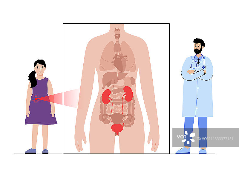 女性身体疼痛图片素材