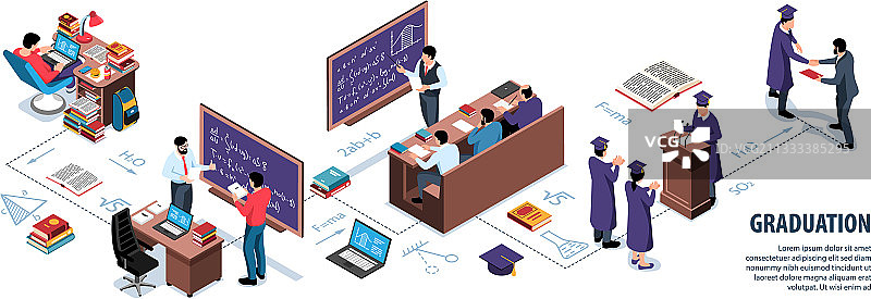 2.5D：学术毕业信息图图片素材