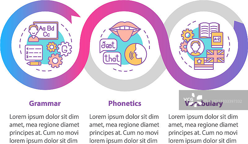 语言学习信息图表模板图片素材
