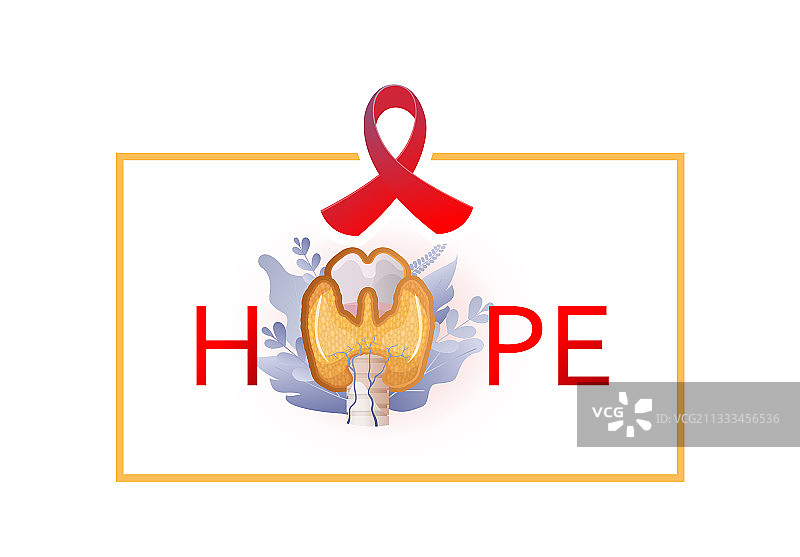 甲状腺banner概念图片素材