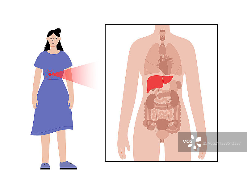 女性身体疼痛图片素材