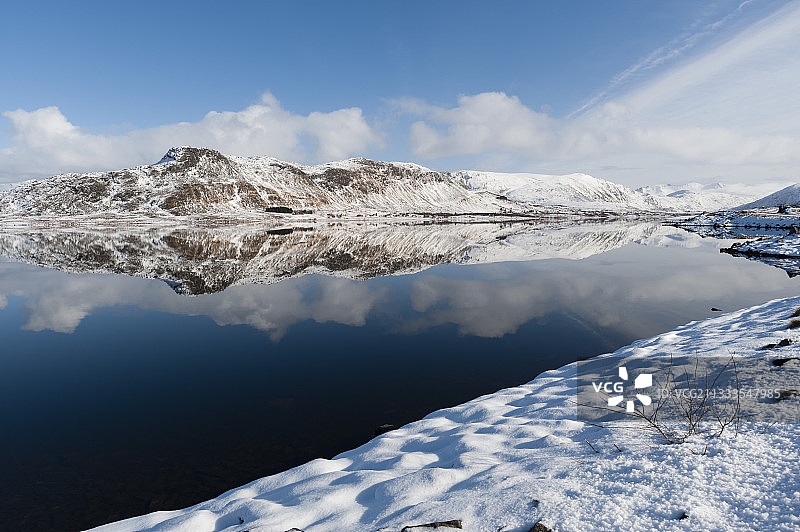 挪威罗弗敦群岛埃格姆冬季雪景图片素材