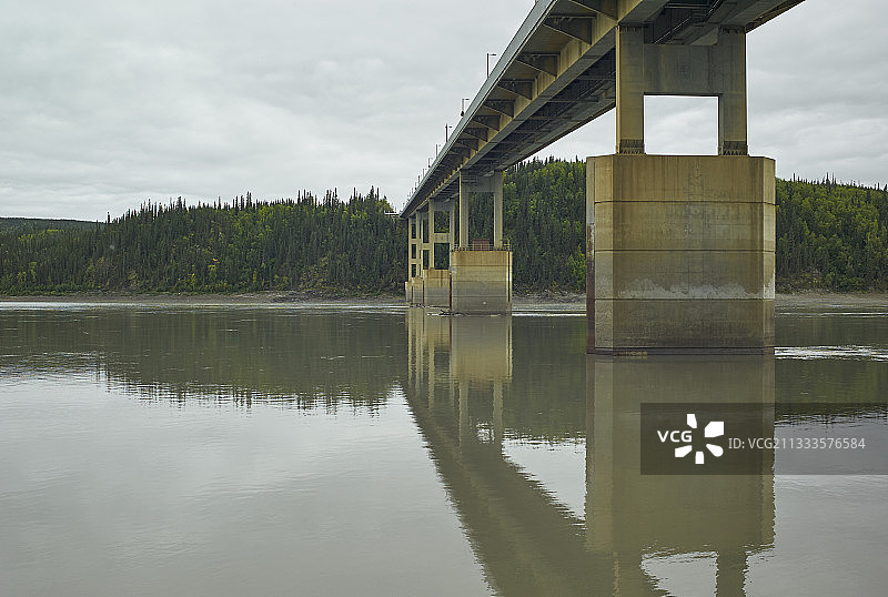 道尔顿公路：从费尔班克斯到普拉德霍湾，跨阿拉斯加输油管道系统，育空河，美国阿拉斯加56英里处的秋色图片素材