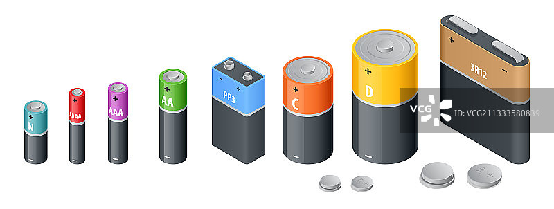 2.5D碱性电池蓄电池图片素材