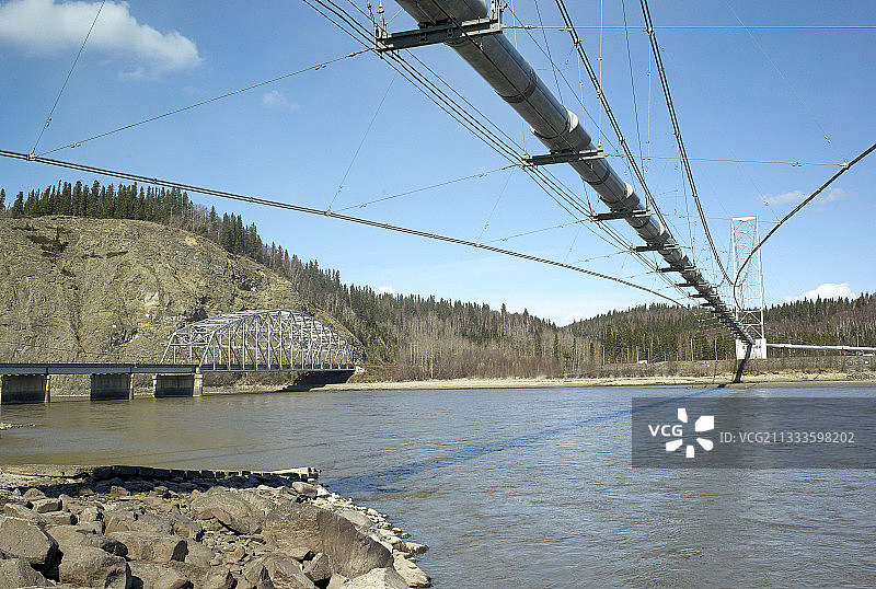 跨阿拉斯加输油管道系统，塔纳纳河图片素材