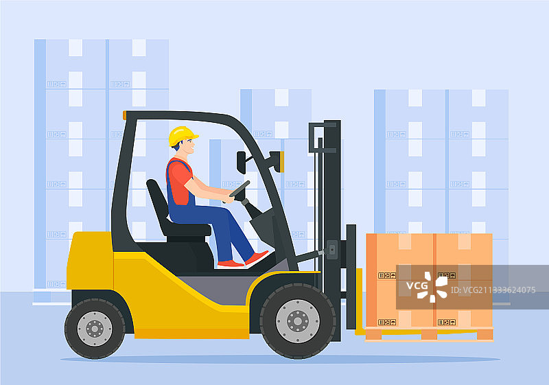 黄色叉车图片素材