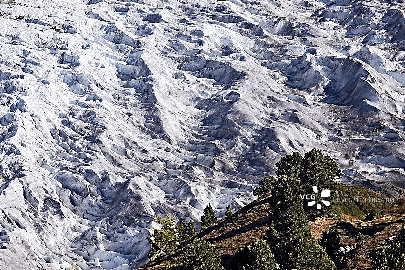 阿莱奇冰川：瑞士瓦莱州最长的欧洲冰川图片素材