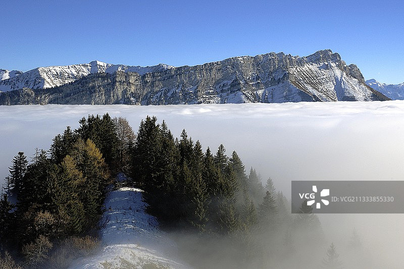 与高空逆温和反气旋有关的现象图片素材