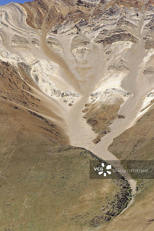 印度朗杜姆赞斯卡山脉风光图片素材